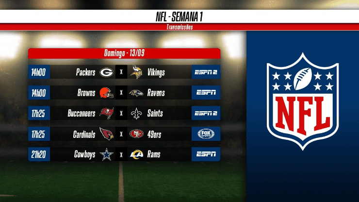 Mais cinco jogos no domingo. Destaque para Cowboys vs Rams