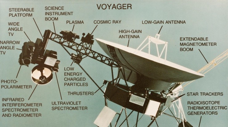 Foto: NASA/Hulton Archive/Getty Images Foto: NASA/Hulton Archive/Getty Images