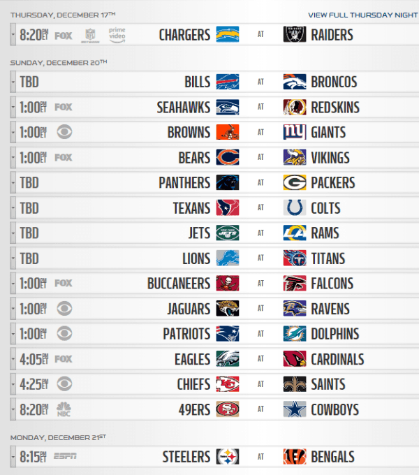 Calendário completo da temporada 2020/2021 da NFL