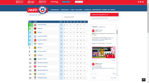 Renato Gaúcho, do Grêmio. (Foto: Getty Images)