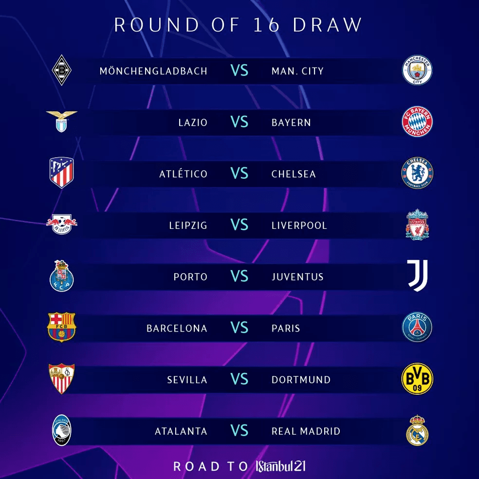 Uefa Champions League Definidos Os Confrontos Das Oitavas De Final Da Competicao Europeia Bolavip Brasil