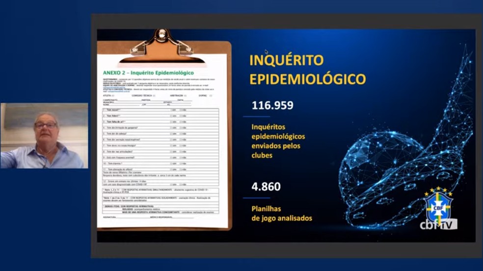 Jorge Pagura apresenta relatório da CBF sobre a pandemia. (Foto: Reprodução)