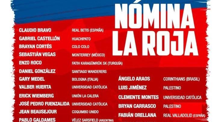Lista da seleção chilena (Foto: Reprodução/Twitter/Selección Chilena)