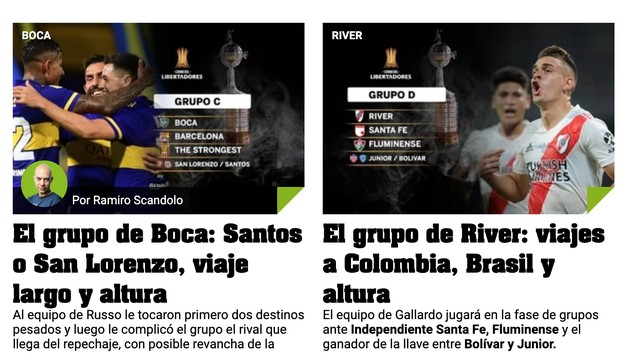 Imprensa argentina fala sobre a definição dos grupos na Libertadores. (Foto: Reprodução)