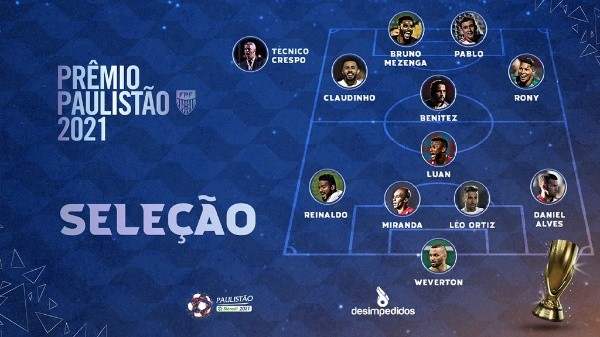 Seleção do Campeonato Paulista. (Foto: Twitter Paulistão)