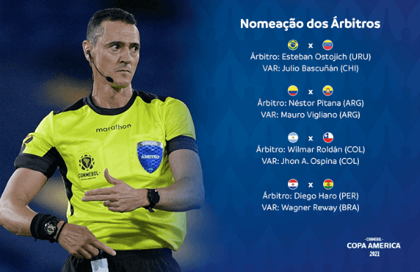Arbitragem da primeira rodada da Copa América. (Foto: Site Conmebol)