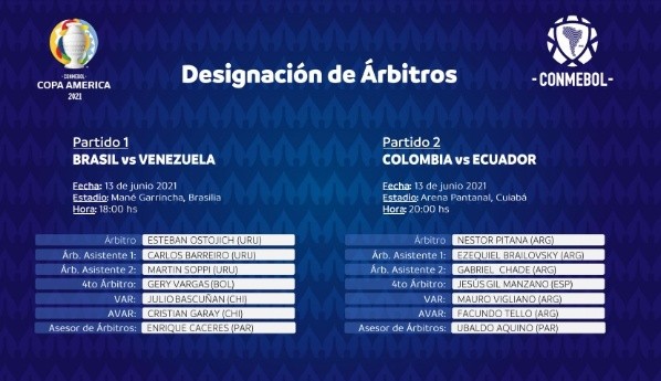 Arbitragem completa da primeira rodada da Copa América. (Foto: Site Conmebol)