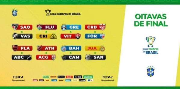 Confrontos definidos das oitavas de final da Copa do Brasil. (Foto: Reprodução)