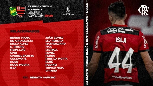 Relacionados do Fla para o jogo contra o Defensa y Justicia. Foto: Reprodução)
