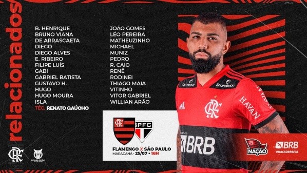 Relacionados do Flamengo para o confronto contra o São Paulo. (Foto: Twitter Flamengo)