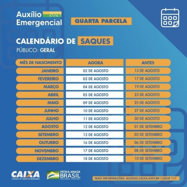 Novas datas do saque do auxílio emergencial (Reprodução/site da Caixa)