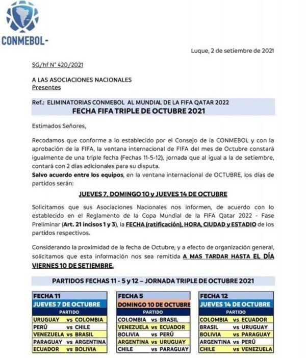 Datas dos novos jogos das Eliminatórias da Copa do Mundo. (Foto: Reprodução Twitter)