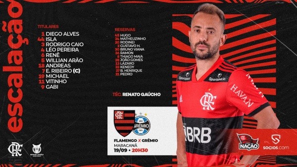 Escalação do Flamengo. (Foto: Reprodução)