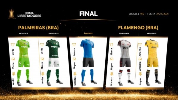 Confira a configuração dos uniformes para a final
