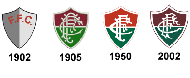 Imagenm reprodução Fluminense - Evolução dos escudos Imagenm reprodução Fluminense - Evolução dos escudos