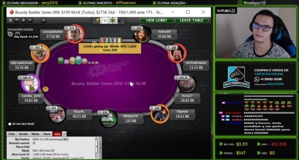 Nelepo na Twitch (Foto: Reprodução redes sociais)