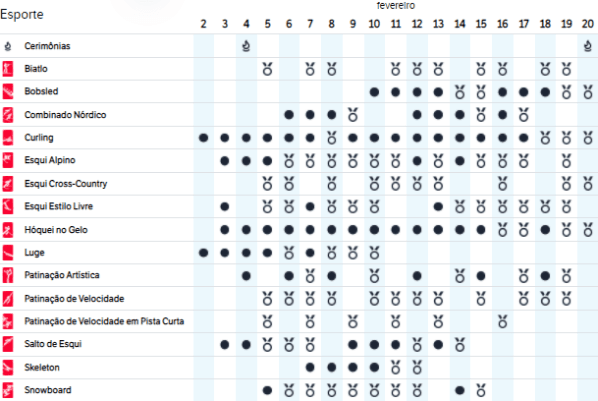 Foto: Site oficial dos Jogos Olimpícos  Calendário de jogos 