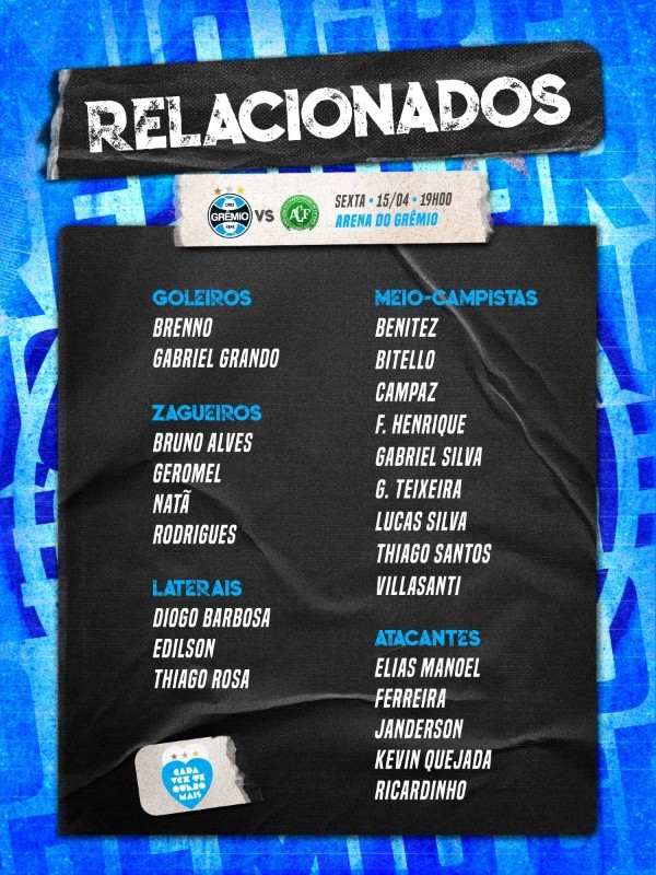 Foto: Twitter Oficial Grêmio FBPA | Lista de relacionados do Grêmio para jogo diante da Chapecoense
