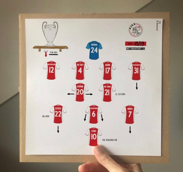 Reprodução/Twitter/MyGreatest11