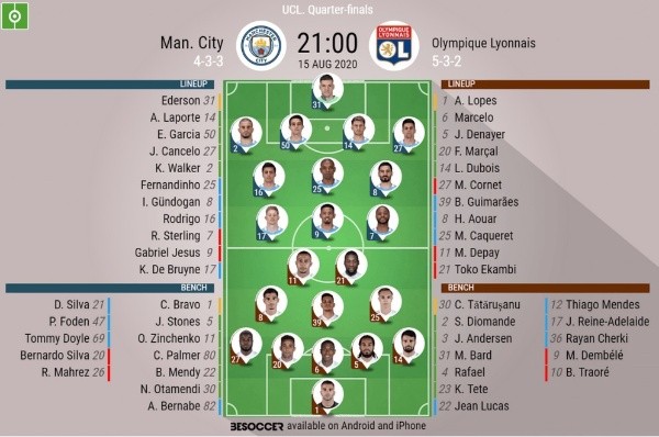 Reprodução/BeSoccer