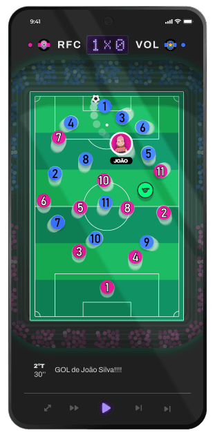 Reprodução/Futster