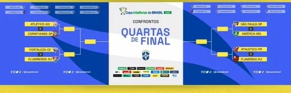 Foto: Reprodução transmissão CBF/ Copa do Brasil: Sem clássicos, quartas de final do torneio de mata-mata estão definidos Foto: Reprodução transmissão CBF/ Copa do Brasil: Sem clássicos, quartas de final do torneio de mata-mata estão definidos