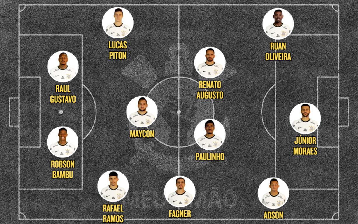 Foto: Reprodução/Meu Timão - Corinthians tem muitos desfalques por lesão.