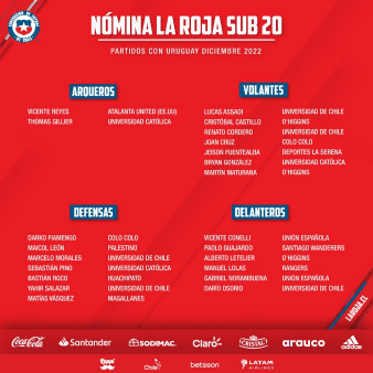 © Foto: Marcelo Cortes / Flamengo